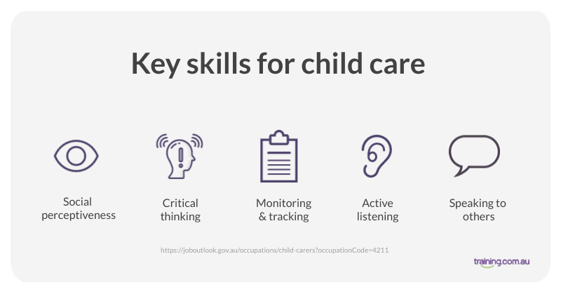 What Qualifications Do You Need To Work At A Daycare Nielsen Ovis1969