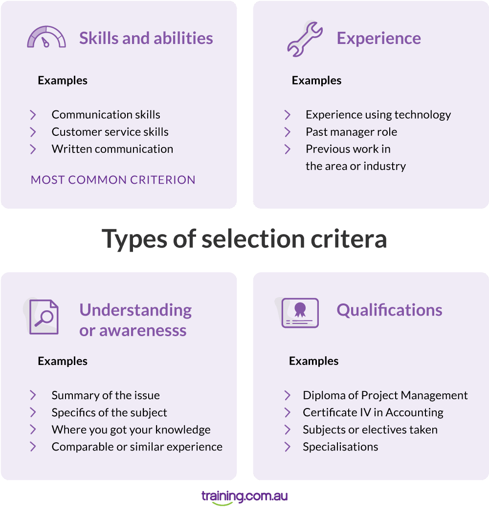 problem solving skills selection criteria answers