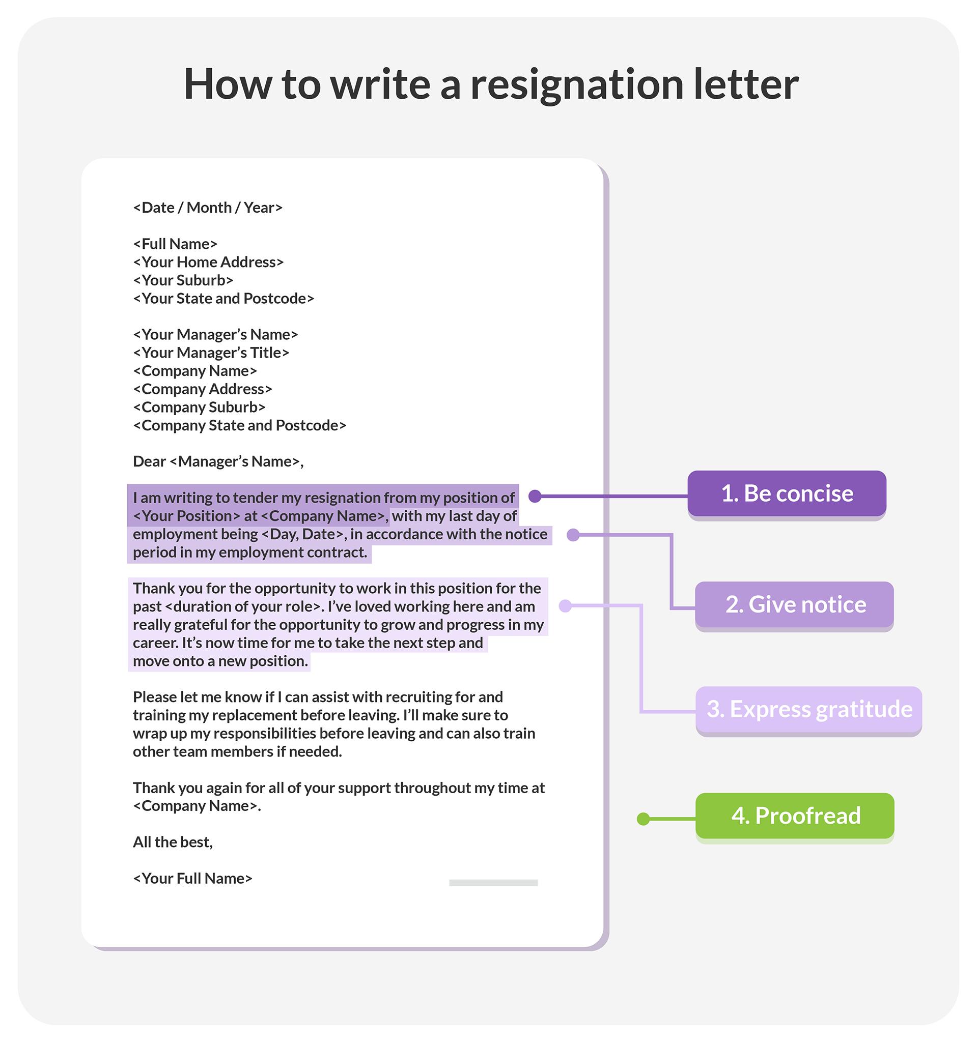 Resignation Letter Template 1 Month Notice